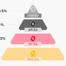 산정슈퍼