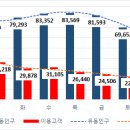 주식회사 오슬로