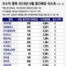 아이엔지에듀 이미지