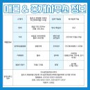 동충주공인중개사사무소 이미지