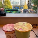 문화공원_하 | 일본 도쿄여행 2일차 - 하 (우에노공원 / 아키하바라 / 아사쿠사 센소지)