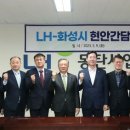 한국토지공사 화성사업단