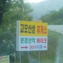 문경 관광사격장 티스토리
