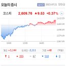 케이엔바이오