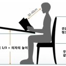 강동김정우안과 네이버블로그