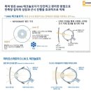 산타클로스안경 이미지