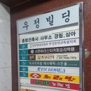 스킨올 서면전포점 이미지