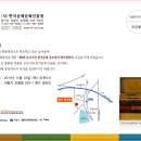 지천년 한지 공예 이미지