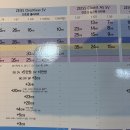 김재 티스토리