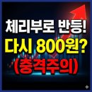 체리부로식품(주) 네이버블로그