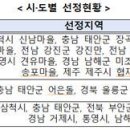 제주 협재 등 11개 마을, 일반농산어촌 개발사업 대상지 선정 이미지