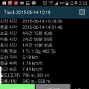 범어탕