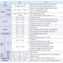 경성대학교 이미지