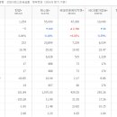 한창서비스