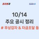 에스에이치바이오 이미지