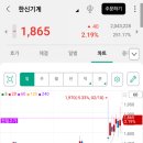 (주)한신기계