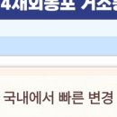 혜움행정사사무소 이미지