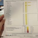 위드유의원 이미지