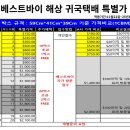 베스트바이 이미지