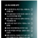 고려제일정신과의원 이미지