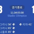 [22/23 UEFA Europa League C조 6R] AS 로마 vs PFC 루도고레츠 라즈그라드 골장면.gif 이미지