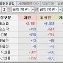 예스컴퍼니 이미지