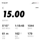 송파둘레길 이미지