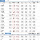 서광자원개발 이미지