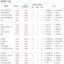 비디아이소프트 이미지