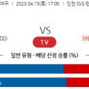 4월15일 국내야구 자료정보 이미지