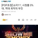 '쇼미11', 시청률 0%대..역대 최악의 부진 이미지