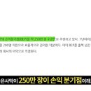 김실장 이미지