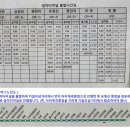 가일1리 마을회관 이미지