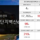 누리마루공인중개사 이미지