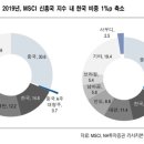 (주)엑소더스 뉴시스