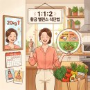 만년주먹구이 - 서구 월평로 17-1 | 20kg 체중감량한.. 대박 112 다이어트 살빼는 식단의 비밀