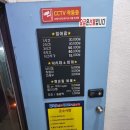 원실내바다낚시터 | 부산 이색체험 초등 아이와 부산실내바다낚시터 후기
