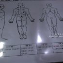 문척추통증센터