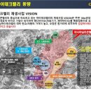 상대원동 500-2 이미지