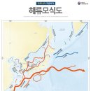 해류