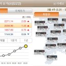 우성셀프주유소 이미지