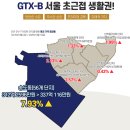 스위트리아 이미지