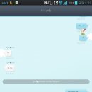 금자