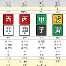 년지 근하고 지장간 모두 투간 이미지