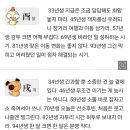 미리보는 띠별 내일의 운세 (12월31일)화요일 이미지