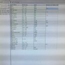 청담동물병원 이미지