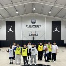 더모스트베스킷볼