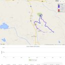 부여(임천)-11 이미지