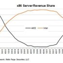 알리바바PC 이미지