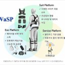 케어로보틱스 이미지